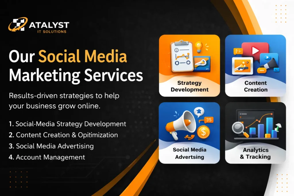 Social Media Marketing Services to Grow Your Business