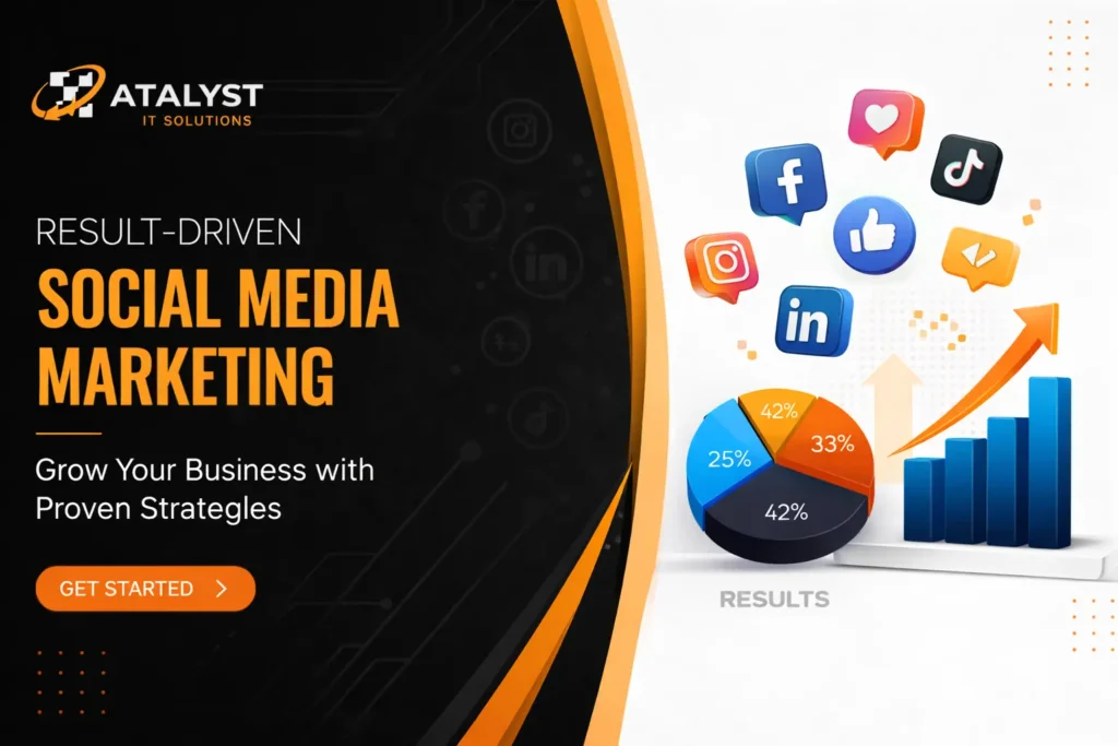 Social Media Marketing Services to Grow Your Business